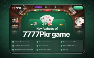 Key Features of 777PKR Game