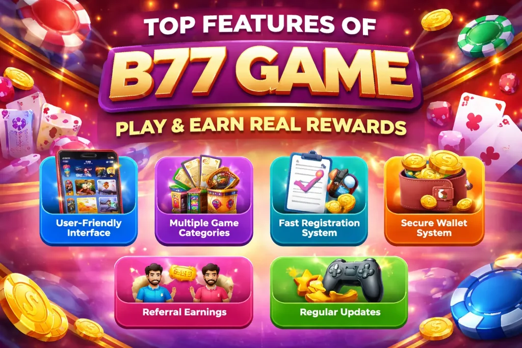 Top 6 Premium Features of B77 Game App You Must Know