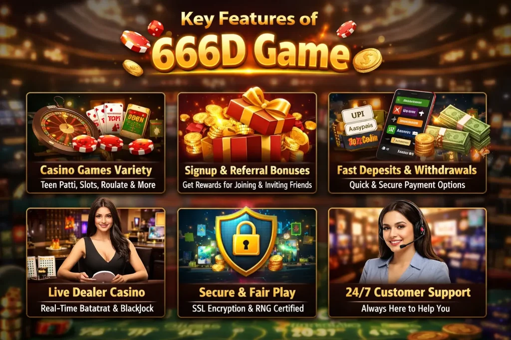 Key Features of 666D Game