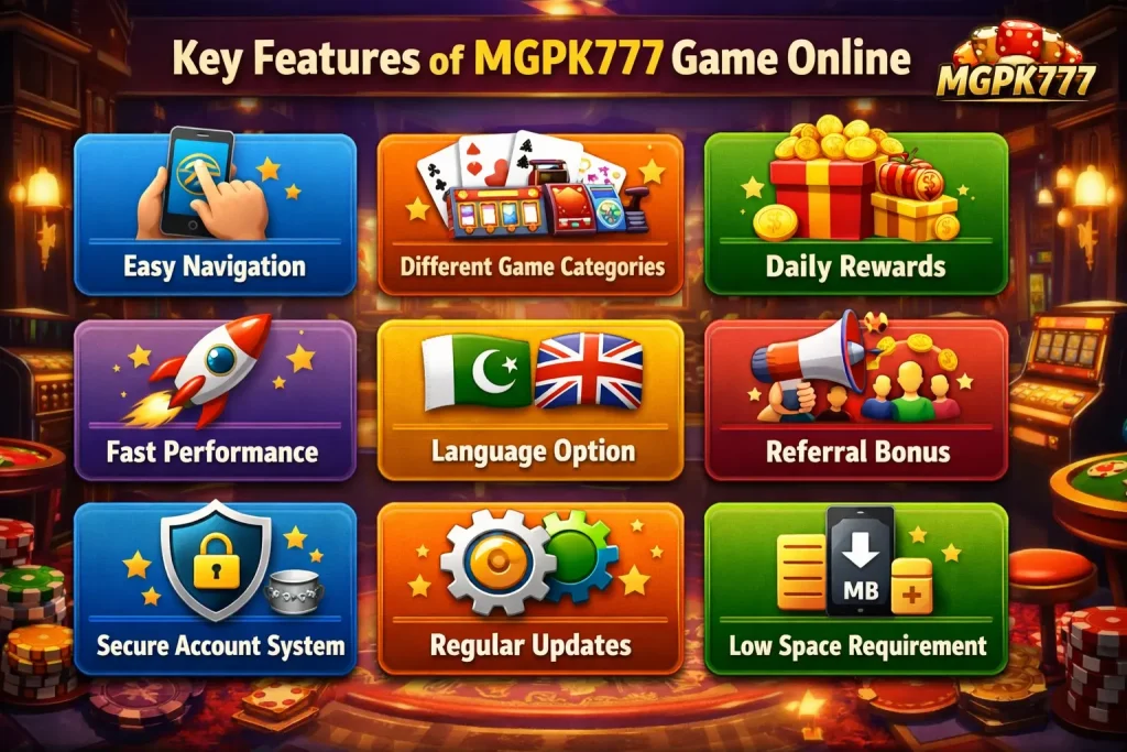 Key Features of MGPK777 Game Online