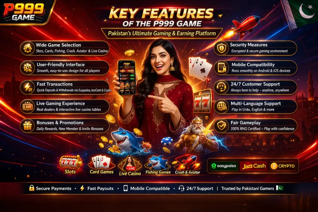 Key Features of the P999 Game