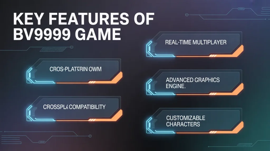 Key Features of BV999 Game